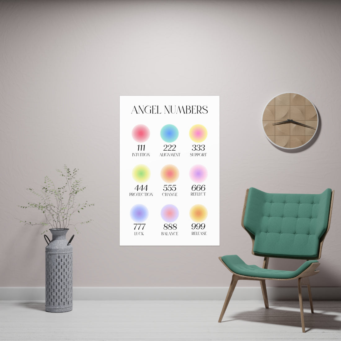 Angel Numbers Poster